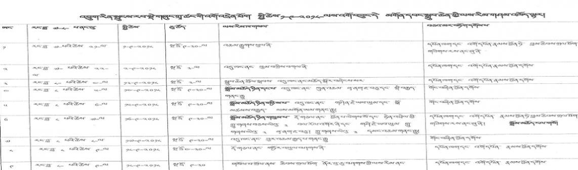 Goemwang Drupchen Program List